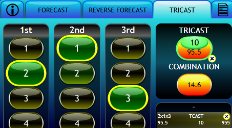 Dashing Derby Bet Type: Tricast 