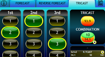 Platinum Hounds Bet Type: Combination