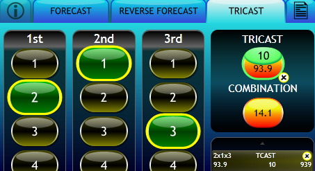 Platinum Hounds Bet Type: Tricast 