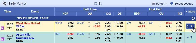 More Markets in Asian Sports Betting