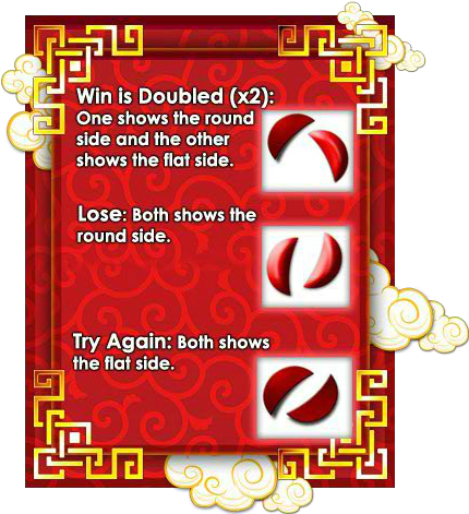 God of Fortune Gamble Outcome