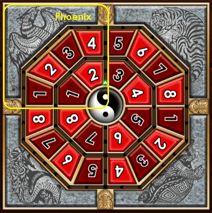 Yin Yang Treasure phoenix group betting option.png