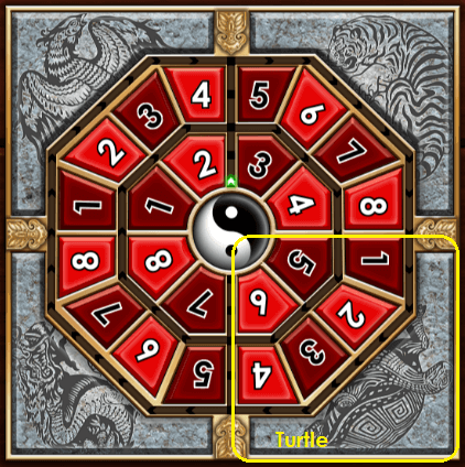 Yin Yang Treasure turtle group betting option.png