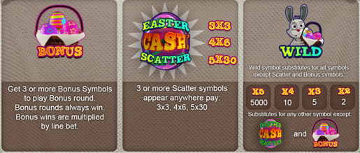 Easter Cash Basket paytable 2.png