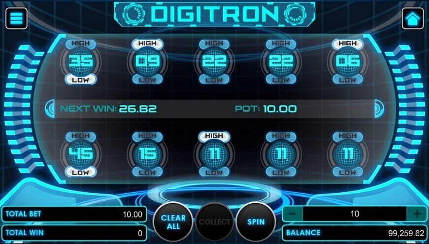 Digitron