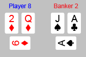 Dragon Bonus Royal Baccarat - 6 Difference