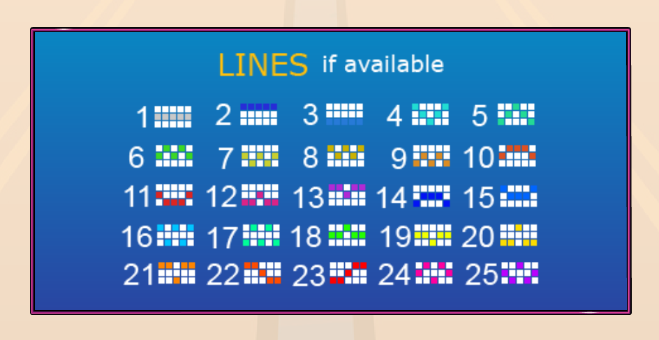 Florida Keys Pay Lines