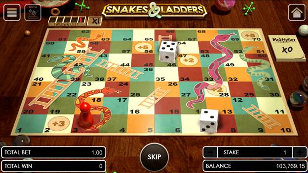 Snakes and Ladders game