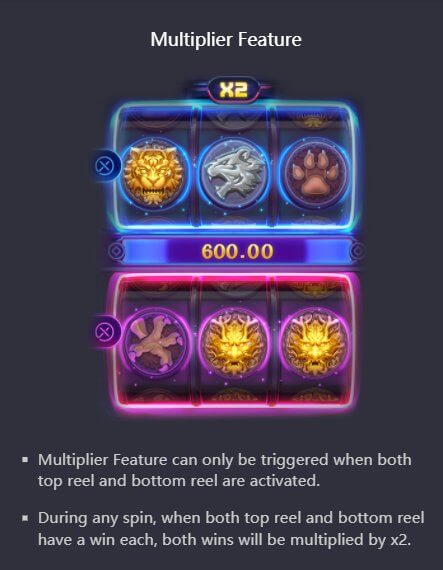 Dragon Tiger Luck Multiplier Feature