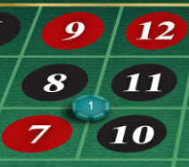 SBOBET Live Casino - Live Roulette Corner Bet