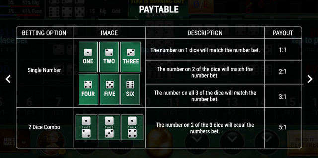 SBOBET Casino Games - Sic Bo Multiplayer Paytable